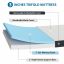 3" TXL Tri-Fold Memory Foam Topper